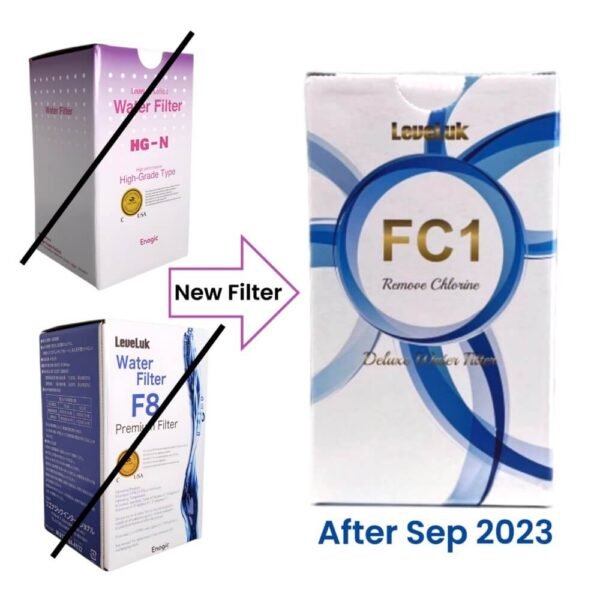 Enagic F8 Kangen Water Filter - Image 3